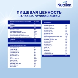 Смесь NUTRILON Безлактозный, с 0 месяцев, 400г