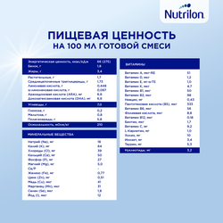 Смесь NUTRILON Пепти Гастро, с 0 месяцев, 450г