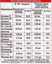 Какао-напиток 365 ДНЕЙ с витаминами растворимый, 1000г