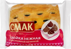 Выпечка