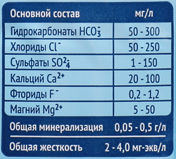 Вода питьевая 365 ДНЕЙ артезианская газированная, 1.5л