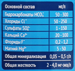 Вода питьевая 365 ДНЕЙ артезианская газированная, 0.5л