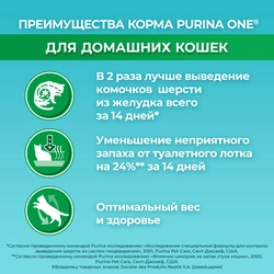 Корм сухой для взрослых кошек PURINA ONE Housecat с индейкой и цельными злаками, 750г