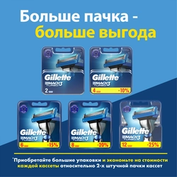 Бритва GILLETTE Mach3 Turbo, со сменной кассетой