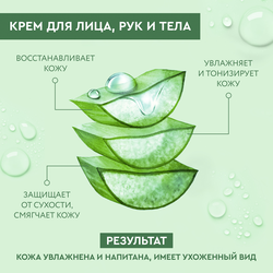 Крем для лица и тела ЧИСТАЯ ЛИНИЯ Питание и увлажнение, 50мл
