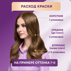 Крем-краска для волос ПАЛЕТТ Интенсивный цвет 8–0 (N7) Русый, 110мл