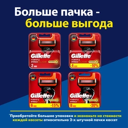 Кассеты сменные для бритья GILLETTE Fusion5 ProGlide Power, 4шт