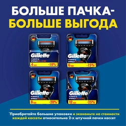 Кассеты сменные для бритья GILLETTE Fusion5 ProGlide, 4шт