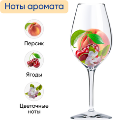 Вино CIELO Гарганега э Шардоне белое полусухое, 0.75л