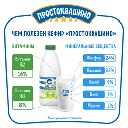 Кефир ПРОСТОКВАШИНО 1%, без змж, 930г