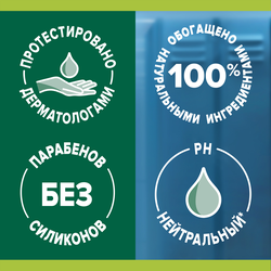 Гель для душа мужской PALMOLIVE Men Спорт Восстанавливающий 3в1, 250мл