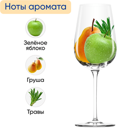 Вино игристое CINZANO PROSECCO белое сухое, 0.75л