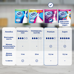 Полотенца бумажные ZEWA Premium, 2шт