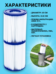 Картридж для фильтр-насоса BESTWAY Flowclear №2, Арт. 58094