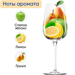 Вино игристое GANCIA Просекко Драй Венето белое сухое, 0.75л