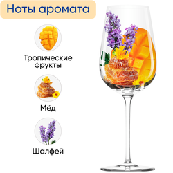 Вино игристое GANCIA Асти Пьемонт белое сладкое, 0.75л