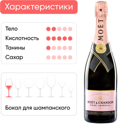 Вино игристое MOET & CHANDON Империаль Розе выдержанное розовое брют, п/у, 0.75л