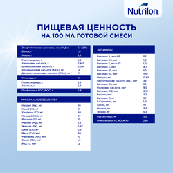 Смесь NUTRILON Пепти Аллергия, с 0 месяцев, 400г