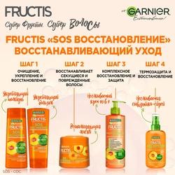 Шампунь для секущихся и очень поврежденных волос FRUCTIS Sos Восстановление, 250мл