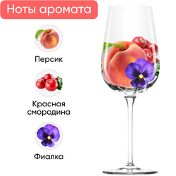Вино игристое COSTA SAVELLA Асти белое сладкое, 0.75л