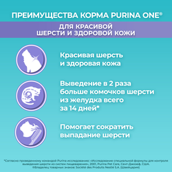 Корм сухой для взрослых кошек PURINA ONE Elegant с курицей и цельными злаками, 750г
