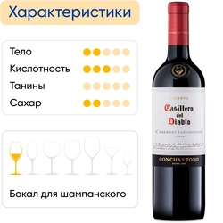 Вино CASILLERO DEL DIABLO Concha Y Toro Каберне Совиньон выдержанное красное сухое, 0.75л