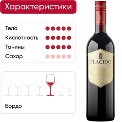 Вино PLACIDO Кьянти красное сухое, 0.75л