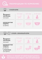 Корм сухой для котят PERFECT FIT с курицей, до 12 месяцев полнорационный, 650г