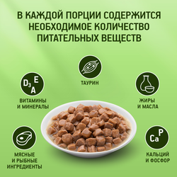 Корм консервированный для кошек KITEKAT с сочными кусочками рыбы в соусе, 85г