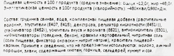 Грудинка копчено-вареная РУЗКОМ Домашнего копчения, категория Г, 400г