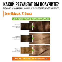 Краска для волос COLOR NATURALS 7.1 Ольха, с 3 маслами, 110мл
