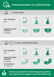 Корм сухой для взрослых кошек PERFECT FIT с говядиной, для стерилизованных, 650г