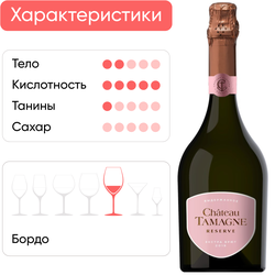 Вино игристое CHATEAU TAMAGNE RESERVE Российское Южный берег Тамани выдержанное розовое брют, 0.75л