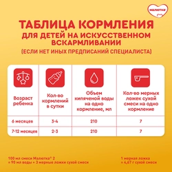 Смесь молочная МАЛЮТКА 2, с 6 месяцев, 600г