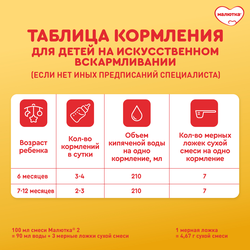 Смесь молочная МАЛЮТКА 2, с 6 месяцев, 600г