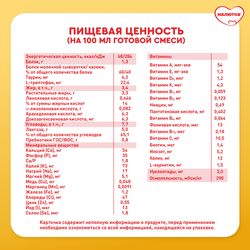 Смесь молочная МАЛЮТКА 2, с 6 месяцев, 600г