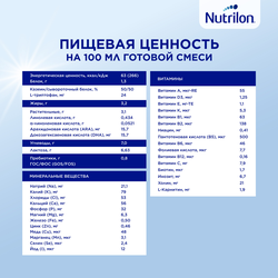 Смесь молочная NUTRILON Premium 1, с 0 месяцев, 2х600г