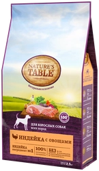 Корм сухой для взрослых собак NATURE'S TABLE Индейка с овощами, для всех пород, 2,3кг