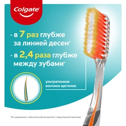 Зубная щетка COLGATE Шелковые Нити Ультра, ультрамягкая