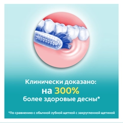 Зубная щетка COLGATE Шелковые Нити Ультра, ультрамягкая