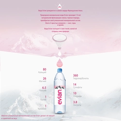 Вода минеральная EVIAN природная столовая негазированная, 1.5л