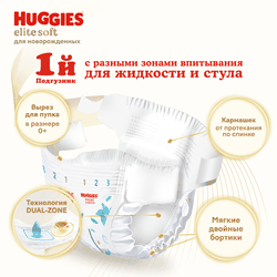 Подгузники детские HUGGIES Elite Soft 1, 3–5кг, 84шт