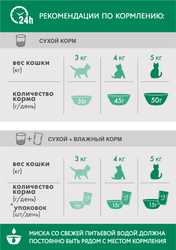 Корм сухой для взрослых кошек PERFECT FIT с курицей, для стерилизованных, 2,5кг