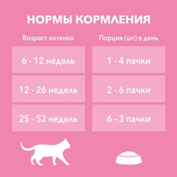 Корм влажный для котят PURINA ONE Kitten с курицей и морковью в соусе, 75г