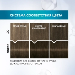 Краска для волос ГЛИСС КУР Уход&Увлажнение 6–0 Светло-каштановый, 165мл