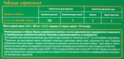 Напиток молочный NESTOGEN 4, с 18 месяцев, 600г