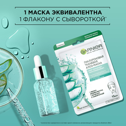Маска тканевая для лица GARNIER Алоэ гиалуроновая, 28г