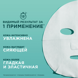 Маска тканевая для лица GARNIER Алоэ гиалуроновая, 28г