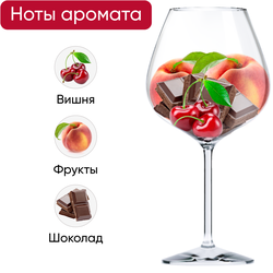 Вино FANAGORIA Номерной Резерв Каноническое красное сладкое, 0.75л