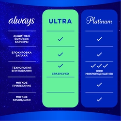 Прокладки ALWAYS Ultra Secure Night Plus, 10шт